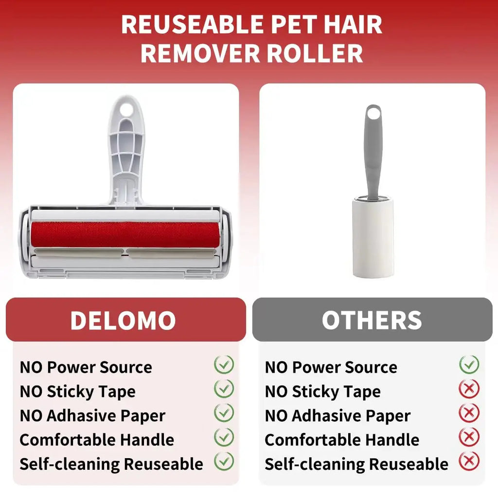 Pet Hair Remover Roller for Dog & Cat - Perfect for Furni